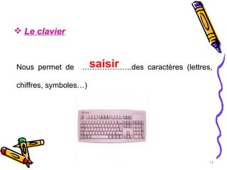 Le clavier   Nous permet de  ………………..des caractères (lettres, chiffres, symboles…) saisir 