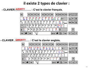 il existe 2 types de clavier : - CLAVIER………………. : C’est le clavier français ,  - CLAVIER ……………… : C’est la clavier anglais. AZERTY  QWERTY  