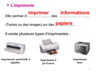 L’imprimante Elle permet d’…………………des ………………. …….  (Textes ou des images) sur des ……………... Il existe plusieurs types d’imprimantes : imprimer informations papiers Imprimante matricielle à aiguilles  Imprimante à jet d’encre Imprimante laser 
