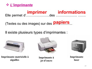 [object Object],Elle permet d’…………………des ………………. …….  (Textes ou des images) sur des ……………... Il existe plusieurs types d’imprimantes : imprimer informations papiers Imprimante matricielle à aiguilles  Imprimante à jet d’encre Imprimante laser 