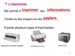  L’imprimante
20
Elle permet d’…………………des ………………. …….
(Textes ou des images) sur des ……………...
Il existe plusieurs types d’imprimantes :
imprimer informations
papiers
Imprimante matricielle à aiguilles Imprimante à jet d’encre
Imprimante laser
 