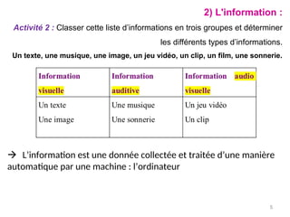 2) L'information :
Activité 2 : Classer cette liste d’informations en trois groupes et déterminer
les différents types d’informations.
Un texte, une musique, une image, un jeu vidéo, un clip, un film, une sonnerie.
 L’information est une donnée collectée et traitée d’une manière
automatique par une machine : l’ordinateur
5
 