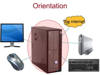 Introduction of computer architecture.pdf