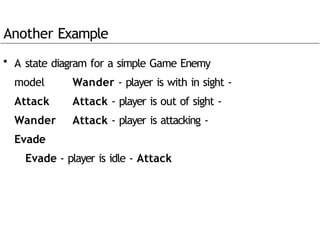Wander Plot Examples introduction to computer graphics computer science .pptx