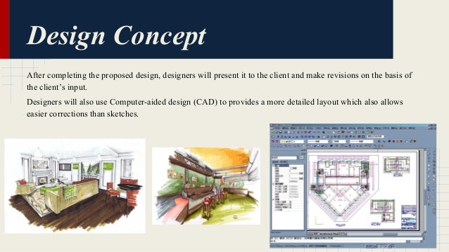 Interior Architecture Drawing