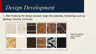 Design Development 
1. After finalizing the design concept, begin the materials, furnishings such as 
lightings, flooring, furnitures. 
Types of materials 
used in interior 
design 
 