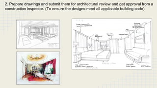 2. Prepare drawings and submit them for architectural review and get approval from a 
construction inspector. (To ensure the designs meet all applicable building code) 
 