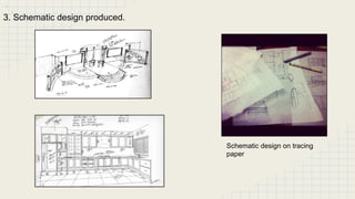 3. Schematic design produced. 
Schematic design on tracing 
paper 
 