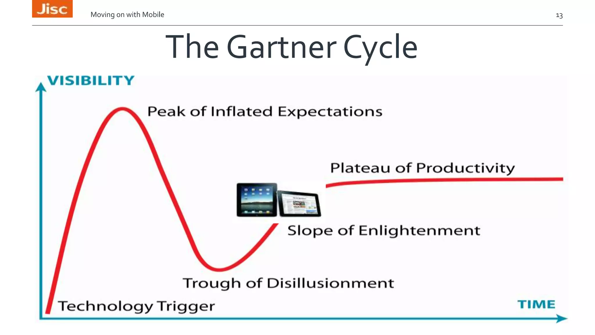 Moving on with Mobile 13 
The Gartner Cycle 
 