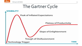 Moving on with Mobile 12 
The Gartner Cycle 
 