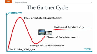 Moving on with Mobile 13 
The Gartner Cycle 
 