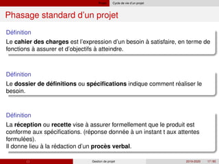 Projet Cycle de vie d’un projet
Phasage standard d’un projet
´
Definition
Le cahier des charges est l’expression d’un besoin à satisfaire, en terme de
fonctions à assurer et d’objectifs à atteindre.
´
Definition
´ ´ ´
Le dossier de definitions ou specifications indique comment realiser le
besoin.
´
Definition
´
La reception ou recette vise à assurer formellement que le produit est
´ ´ ´
´
´ `
conforme aux specifications. (reponse donnee à un instant t aux attentes
formulees).
Il donne lieu à la redaction d’un proces verbal.
( ) Gestion de projet 2019-2020 17 / 85
 