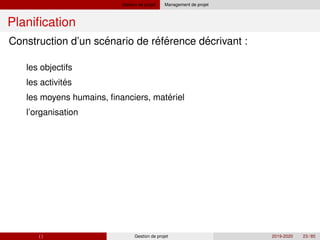 Gestion de projet Management de projet
Planification
´ ´ ´ ´
´
´
Construction d’un scenario de reference decrivant :
les objectifs
les activites
les moyens humains, financiers, materiel
l’organisation
( ) Gestion de projet 2019-2020 23 / 85
 
