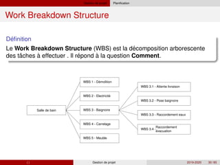 Gestion de projet Planification
Work Breakdown Structure
´
Definition
´
Le Work Breakdown Structure (WBS) est la decomposition arborescente
ˆ ´
des taches à effectuer . Il repond à la question Comment.
Salle de bain WBS 3 - Baignoire
´
WBS 2 - Electricite
´
WBS 1 - Demolition
WBS 4 - Carrelage
WBS 5 - Meuble
WBS 3.2 - Pose baignoire
WBS 3.1 - Attente livraison
WBS 3.3 - Raccordement eaux
´
WBS 3.4 -
Raccordement
evacuation
( ) Gestion de projet 2019-2020 30 / 85
 