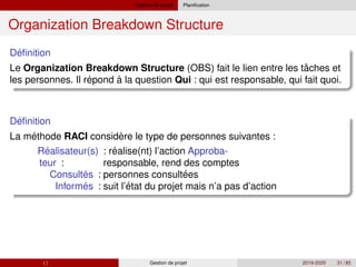 Gestion de projet Planification
Organization Breakdown Structure
´
Definition
ˆ
Le Organization Breakdown Structure (OBS) fait le lien entre les taches et
´
les personnes. Il repond à la question Qui : qui est responsable, qui fait quoi.
´
Definition
´ `
La methode RACI considere le type de personnes suivantes :
´ ´
´ ´
´ ´
Realisateur(s) : realise(nt) l’action Approba-
teur : responsable, rend des comptes
Consultes : personnes consultees
Informes : suit l’etat du projet mais n’a pas d’action
( ) Gestion de projet 2019-2020 31 / 85
 