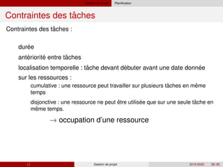 Gestion de projet Planification
ˆ
Contraintes des taches
ˆ
´
´ ´ ˆ
ˆ ´ ´
ˆ ˆ
´ ˆ
ˆ
Contraintes des taches :
duree
anteriorite entre taches
localisation temporelle : tache devant debuter avant une date donnee
sur les ressources :
cumulative : une ressource peut travailler sur plusieurs taches en meme
temps
disjonctive : une ressource ne peut être utilisee que sur une seule tache en
meme temps.
→ occupation d’une ressource
( ) Gestion de projet 2019-2020 38 / 85
 