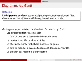 Gestion de projet Planification
Diagramme de Gantt
´
Definition
´ ´
Le diagramme de Gantt est un outil pour representer visuellement l’etat
´ ˆ
d’avancement des differentes taches qui constituent un projet
´ ˆ
´ ˆ
´ ´ ˆ
ˆ ´
´
Ce diagramme permet donc de visualiser d’un seul coup d’œil :
Les differentes taches à envisager
La date de debut et la date de fin de chaque tache
La duree escomptee de chaque tache
Le chevauchement éventuel des taches, et sa duree
La date de debut et la date de fin du projet dans son ensemble
La situation par rapport à la planification
( ) Gestion de projet 2019-2020 50 / 85
 