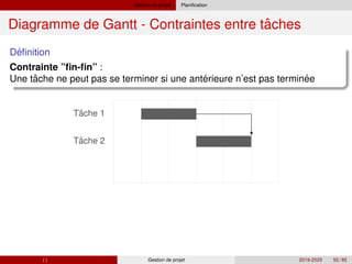 Gestion de projet Planification
ˆ
Diagramme de Gantt - Contraintes entre taches
´
Definition
Contrainte ”fin-fin” :
ˆ ´ ´
ˆ
ˆ
Une tache ne peut pas se terminer si une anterieure n’est pas terminee
Tache 1
Tache 2
( ) Gestion de projet 2019-2020 55 / 85
 