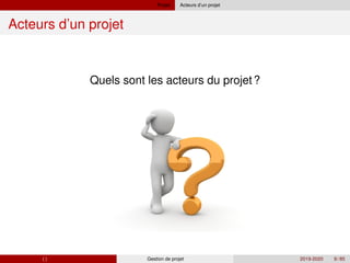 Projet Acteurs d’un projet
Acteurs d’un projet
Quels sont les acteurs du projet?
( ) Gestion de projet 2019-2020 9 / 85
 