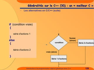Introduction à C++