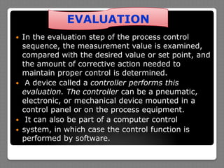 control system | PPTX