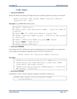 Le langage C# Collège Maisonneuve
Fayçal Abouzaid Page 116
1.2 SQL : Rappels
- Instruction SELECT
Permet de réaliser une sélection de lignes dans une ou plusieurs tables. Sa syntaxe est la suivante :
SELECT [colonnes] FROM [tables] WHERE [condition] ORDER BY
[expression ASC | DESC]
Exemples (sur la BD PUBS de Microsoft):
•••• SELECT * FROM Authors
•••• SELECT lname, fname FROM Authors WHERE State='CA' ORDER BY
lname ASC
•••• SELECT TOP 100 * FROM Sales ORDER BY ord_date DESC
•••• SELECT * FROM Sales WHERE ord_date < '2000/01/01' AND ord_date
> '1987/01/01‘
•••• SELECT * FROM Stores WHERE stor_name LIKE '%book%‘
•••• SELECT COUNT(*) FROM Authors
•••• SELECT SUM(qty) FROM Sales
- Instruction UPDATE:
L’instruction UPDATE sélectionne tous les enregistrements qui correspondent à une expression
et les modifie selon l’expression spécifiée dans le UPDATE. Sa syntaxe est :
UPDATE [table] SET [expression] WHERE [condition]
Exemples:
- UPDATE Authors SET phone='408 496-2222' WHERE id='172-32-1176‘
- UPDATE Authors SET lname='Whiteson', fname='John‘ WHERE
lname='White' AND fname='Johnson‘
- UPDATE Titles SET price=price+1 WHERE pubdate >= '1991/01/01'
AND pubdate < '1992/01/01'
- Instruction INSERT
L’instruction INSERT permet d’ajouter une ligne à une table. La syntaxe est :
INSERT INTO [table] ([liste_colonnes]) VALUES
([liste_valeurs])
 