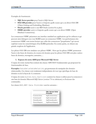 Le langage C# Collège Maisonneuve
Fayçal Abouzaid Page 118
Exemples de fournisseurs:
• SQL Server provider pour l’accès à SQL Server
• OLE DB provider pour l’accès à n’importe quelle source qui a un driver OLE DB
(Object Linking and Embedding, Database)
• Oracle provider: accès à une BD Oracle (version 8i ou plus)
• ODBC provider: accès à n’importe quelle source qui a un driver ODBC (Open
Database Connectivity).
Les connecteurs ODBC présentent une interface standard aux applications qui les utilisent et qui
peuvent ainsi dialoguer avec tout SGBD ayant un connecteur ODBC. Les performances des
connecteurs ODBC sont moins bonnes que celles des connecteurs "propriétaires" qui savent
exploiter toutes les caractéristiques d'un SGBD particulier. En contre-partie, on obtient une
grande souplesse de l'application.
Les pilotes OLE DB sont similaires aux pilotes ODBC. Alors que les pilotes ODBC permettent
l'accès à des bases de données, les sources de données pour les pilotes OLE DB sont plus variées:
bases de données, messageries, annuaires, ...
1. Espaces de noms ADO pour Microsoft SQL Server
L’espace de noms System.Data contient des classes ADO.NET fondamentales qui proposent les
fonctionnalités de base.
Exemples: DataSet et DataRelation, qui permettent de manipuler des données
relationnelles. Ces classes sont totalement indépendantes de tout type spécifique de base de
données ou de la façon de s’y connecter.
L’espace de noms System.Data.SqlClient contient les classes à utiliser pour la connexion à
une base de données Microsoft SQL Server (version 7.0 ou ultérieure) et d'exécuter des
commandes.
Les classes ADO.NET Data Provider sont les suivantes :
 