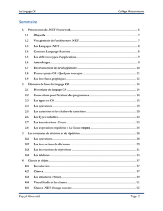 Le langage C# Collège Maisonneuve
Fayçal Abouzaid Page 2
Sommaire
1. Présentation du .NET Framework........................................................................................... 6
1.1 Objectifs............................................................................................................................. 7
1.2 Vue générale de l’architecture .NET ............................................................................... 7
1.3 Les Langages .NET.......................................................................................................... 8
1.4 Common Language Runtime........................................................................................... 8
1.5 Les différents types d’applications................................................................................... 9
1.6 Assemblages....................................................................................................................... 9
1.7 Environnement de développement ................................................................................ 10
1.8 Premier projet C# : Quelques concepts......................................................................... 11
1.9 Les interfaces graphiques ............................................................................................... 12
2. Éléments de base du langage C#........................................................................................... 14
2.1 Historique du langage C# .............................................................................................. 14
2.2 Conventions pour l’écriture des programmes................................................................ 14
2.3 Les types en C# ............................................................................................................... 15
2.4 Les opérateurs.................................................................................................................. 19
2.5 Les caractères et les chaînes de caractères.................................................................... 20
2.6 LesTypes nullables.......................................................................................................... 23
2.7 Les énumérations : Enum............................................................................................... 23
2.8 Les expressions régulières : La Classe regex.............................................................. 24
3 Les structures de décision et de répétition............................................................................ 28
3.1 Les opérateurs.................................................................................................................. 28
3.2 Les instructions de décisions.......................................................................................... 29
3.3 Les instructions de répétitions ....................................................................................... 31
3.4 Les tableaux..................................................................................................................... 33
4 Classes et objets....................................................................................................................... 37
4.1 Introduction..................................................................................................................... 37
4.2 Classes.............................................................................................................................. 37
4.3 Les structures : Struct...................................................................................................... 49
4.4 Visual Studio et les classes.............................................................................................. 51
4.5 Classes .NET d’usage courant ....................................................................................... 52
 
