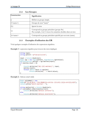 Le langage C# Collège Maisonneuve
Fayçal Abouzaid Page 26
2.5.2 Les Groupes
Construction Signification
() Définit un groupe simple.
(?<name>) Groupe de nom "name"
(?i:) Ignore la casse
n
Correspond au groupe précédent (groupe #n)
Par exemple, (w)1 trouve les caractères doubles dans un mot.
k<name> Correspond au groupe précédent spécifié par son nom (name).
2.5.3 Exemples d’utilisation des ER
Voici quelques exemples d’utilisation des expressions régulières.
Exemple 1 : expression régulière pour trouver des mots dupliqués
string input;
string pattern = @"b(w+)s1b";
input = Console.ReadLine();
Regex rgx = new Regex(pattern, RegexOptions.IgnoreCase);
MatchCollection matches = rgx.Matches(input);
if (matches.Count > 0)
{
Console.WriteLine("{0} ({1} matches):", input,
matches.Count);
foreach (Match match in matches)
Console.WriteLine(" " + match.Value);
}
Exemple 2 : Adresse email valide
Regex valideMail = new
Regex(@"^[a-zA-Z0-9_.-]{4,30}@{1}[a-zA-Zd.-]{3,63}.{1}[a-zA-Z]{2,4}$");
Console.Write("Votre courriel : ");
string monCourriel = Console.ReadLine();
if (valideMail.IsMatch(monCourriel))
Console.WriteLine("adresse correcte!");
else
Console.WriteLine("adresse incorrecte!");
 