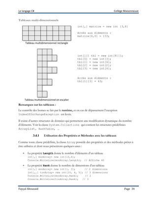 Le langage C# Collège Maisonneuve
Fayçal Abouzaid Page 34
Tableaux multi-dimensionnels
Tableau multidimensionnel rectangle
int[,] matrice = new int [3,8]
Accès aux éléments :
matrice[0,0] = 133;
Tableau multidimensionnel en escalier
int[][] tbl = new int[8][];
tbl[0] = new int[3];
tbl[1] = new int[4];
tbl[2] = new int[2];
tbl[3] = new int[4];
Accès aux éléments :
tbl[1][3] = 43;
Remarques sur les tableaux :
Le contrôle des bornes se fait par le runtime, et en cas de dépassement l’exception
IndexOfOutRangeException est levée.
Il existe d’autres structures de données qui permettent une modification dynamique du nombre
d’éléments. Voir la classe System.Collections qui contient les structures prédéfinies
ArrayList, HashTable, …
3.4.1 Utilisation des Propriétés et Méthodes avec les tableaux
Comme toute classe prédéfinie, la classe Array possède des propriétés et des méthodes prêtes à
être utilisées et dont nous présentons quelques-unes :
• La propriété Length donne le nombre d’éléments d’un tableau
int[,] monArray= new int[10,4];
Console.WriteLine(monArray.Length); // Affiche 40
• La propriété Rank donne le nombre de dimensions d’un tableau
int[,] monArray= new int[1, 3]; // 2 dimensions
int[,,] tonArray= new int[10, 4, 5]; // 3 dimensions
Console.WriteLine(monArray.Rank); // 2
Console.WriteLine(tonArray.Rank); // 3
 