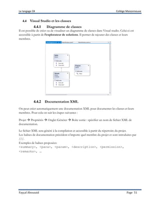 Le langage C# Collège Maisonneuve
Fayçal Abouzaid Page 51
4.4 Visual Studio et les classes
4.4.1 Diagramme de classes
Il est possible de créer ou de visualiser un diagramme de classes dans Visual studio. Celui-ci est
accessible à partir de l’explorateur de solutions. Il permet de rajouter des classes et leurs
membres.
4.4.2 Documentation XML
On peut créer automatiquement une documentation XML pour documenter les classes et leurs
membres. Pour cela on suit les étapes suivantes :
Projet  Propriétés  Onglet Générer  Boîte sortie : spécifier un nom de fichier XML de
documentation.
Le fichier XML sera généré à la compilation et accessible à partir du répertoire du projet.
Les balises de documentation précèdent n’importe quel membre du projet et sont introduites par
///.
Exemples de balises proposées:
<summary>, <para>, <param>, <description>, <permission>,
<remarks>, …
 