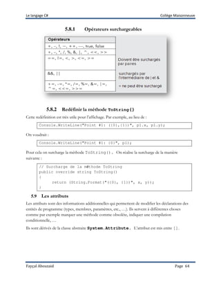 Le langage C# Collège Maisonneuve
Fayçal Abouzaid Page 64
5.8.1 Opérateurs surchargeables
5.8.2 Redéfinir la méthode ToString()
Cette redéfinition est très utile pour l’affichage. Par exemple, au lieu de :
Console.WriteLine("Point #1: ({0},{1})", p1.x, p1.y);
On voudrait :
Console.WriteLine("Point #1: {0}", p1);
Pour cela on surcharge la méthode ToString(). On réalise la surcharge de la manière
suivante :
// Surcharge de la méthode ToString
public override string ToString()
{
return (String.Format("({0}, {1})", x, y));
}
5.9 Les attributs
Les attributs sont des informations additionnelles qui permettent de modifier les déclarations des
entités de programme (types, membres, paramètres, etc., …). Ils servent à différentes choses
comme par exemple marquer une méthode comme obsolète, indiquer une compilation
conditionnelle, …
Ils sont dérivés de la classe abstraite System.Attribute. L’attribut est mis entre [].
 