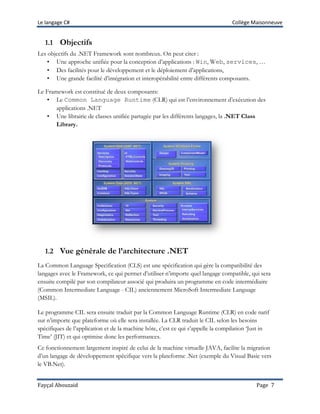 Le langage C# Collège Maisonneuve
Fayçal Abouzaid Page 7
1.1 Objectifs
Les objectifs du .NET Framework sont nombreux. On peut citer :
• Une approche unifiée pour la conception d’applications : Win, Web, services, …
• Des facilités pour le développement et le déploiement d’applications,
• Une grande facilité d’intégration et interopérabilité entre différents composants.
Le Framework est constitué de deux composants:
• Le Common Language Runtime (CLR) qui est l’environnement d’exécution des
applications .NET
• Une librairie de classes unifiée partagée par les différents langages, la .NET Class
Library.
1.2 Vue générale de l’architecture .NET
La Common Language Specification (CLS) est une spécification qui gère la compatibilité des
langages avec le Framework, ce qui permet d’utiliser n’importe quel langage compatible, qui sera
ensuite compilé par son compilateur associé qui produira un programme en code intermédiaire
(Common Intermediate Language - CIL) anciennement MicroSoft Intermediate Language
(MSIL).
Le programme CIL sera ensuite traduit par la Common Language Runtime (CLR) en code natif
sur n’importe que plateforme où elle sera installée. La CLR traduit le CIL selon les besoins
spécifiques de l’application et de la machine hôte, c’est ce qui s’appelle la compilation ‘Just in
Time’ (JIT) et qui optimise donc les performances.
Ce fonctionnement largement inspiré de celui de la machine virtuelle JAVA, facilite la migration
d’un langage de développement spécifique vers la plateforme .Net (exemple du Visual Basic vers
le VB.Net).
 