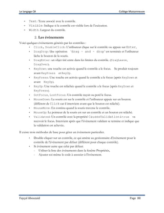 Le langage C# Collège Maisonneuve
Fayçal Abouzaid Page 88
• Text: Texte associé avec le contrôle.
• Visible: Indique si le contrôle est visible lors de l’exécution.
• Width: Largeur du contrôle.
2.2.2.2. Les événements
Voici quelques événements générés par les contrôles :
• Click, DoubleClick: L’utilisateur clique sur le contrôle ou appuie sur Enter,
• DragDrop: Une opération ‘drag - and – drop’ est terminée et l’utilisateur
lâche le bouton de la souris.
• DragEnter: un objet tiré entre dans les limites du contrôle. (DragLeave,
DragOver).
• KeyDown: une touche est activée quand le contrôle a le focus. Se produit toujours
avant KeyPress et KeyUp.
• KeyPress: Une touche est activée quand le contrôle a le focus (après KeyDown et
avant KeyUp).
• KeyUp: Une touche est relâchée quand le contrôle a le focus (après KeyDown et
KeyPress).
• GotFocus, LostFocus: Un contrôle reçoit ou perd le focus.
• MouseDown: La souris est sur le contrôle et l’utilisateur appuie sur un bouton.
(différent de Click car il intervient avant que le bouton est relâché).
• MouseMove: En continu quand la souris traverse le contrôle.
• MouseUp: Le pointeur de la souris est sur un contrôle et un bouton est relâché.
• Validated: Un contrôle avec la propriété CausesValidation à true va
recevoir le focus. Intervient après que l’évènement validant se termine et indique que
la validation est achevée.
Il existe trois méthodes de base pour gérer un événement particulier.
• Double-cliquer sur un contrôle, ce qui amène au gestionnaire d'événement pour le
contrôle de l’événement par défaut (différent pour chaque contrôle).
• Si événement autre que celui par défaut:
- Utiliser la liste des événements dans la fenêtre Propriétés,
- Ajouter soi-même le code à associer à l'événement.
 