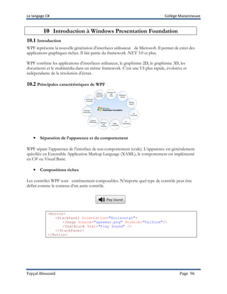 Le langage C# Collège Maisonneuve
Fayçal Abouzaid Page 96
10 Introduction à Windows Presentation Foundation
10.1 Introduction
WPF représente la nouvelle génération d’interfaces utilisateur de Microsoft. Il permet de créer des
applications graphiques riches. Il fait partie du framework .NET 3.0 et plus.
WPF combine les applications d’interfaces utilisateur, le graphisme 2D, le graphisme 3D, les
documents et le multimédia dans un même framework. C’est une UI plus rapide, évolutive et
indépendante de la résolution d’écran.
10.2 Principales caractéristiques de WPF
• Séparation de l’apparence et du comportement
WPF sépare l’apparence de l’interface de son comportement (code). L’apparence est généralement
spécifiée en Extensible Application Markup Language (XAML), le comportement est implémenté
en C# ou Visual Basic.
• Compositions riches
Les contrôles WPF sont extrêmement composables. N’importe quel type de contrôle peut être
défini comme le contenu d’un autre contrôle.
<Button>
<StackPanel Orientation="Horizontal">
<Image Source="speaker.png" Stretch="Uniform"/>
<TextBlock Text="Play Sound" />
</StackPanel>
</Button>
 