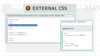 HAI INI PPT AKU BUAT SENDIRI:Introduction CSS by Nurul Q.pptx