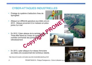 CYBER-ATTAQUES INDUSTRIELLES
Piratage du système d’adduction d’eau de
Springfield
Attaque sur différents gazoducs aux états unis en
2012 - Attaque provenant d’un malware en pièce
jointe d’un mail
En 2012, Cyber attaque de la centrale nucléaire
Three Mile Island au niveau du système de
contrôle commande des pompes de
refroidissement
En 2013, cyber attaque d’un réseau ferroviaire
aux états unis occasionnant de nombreux retards.
17 PRONETIS©2016 - Philippe Prestigiacomo - Droits d'utilisation ou de reproduction réservés
http://securid.novaclic.com/cyber-securite-industrielle/cyberloup.html
 