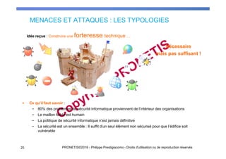 MENACES ET ATTAQUES : LES TYPOLOGIES
2525 PRONETIS©2016 - Philippe Prestigiacomo - Droits d'utilisation ou de reproduction réservés
Idée reçue : Construire une forteresse technique …
• Ce qu’il faut savoir :
– 80% des problèmes de sécurité informatique proviennent de l’intérieur des organisations
– Le maillon faible est humain
– La politique de sécurité informatique n’est jamais définitive
– La sécurité est un ensemble : Il suffit d’un seul élément non sécurisé pour que l’édifice soit
vulnérable
Nécessaire
mais pas suffisant !
 