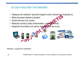 Attaques de malware* peuvent frapper à tout moment et n'importe où,
Mots de passe (faciles à pirater)
Smart phones (vol, perte)
Réseaux sociaux (fuite d’information, renseignement)
Supports amovibles (vol, perte, transmission de virus),
CE QUI VOUS MET EN DANGER
… tous ces outils comportent des risques.
*Malware : programme malveillant
2626 PRONETIS©2016 - Philippe Prestigiacomo - Droits d'utilisation ou de reproduction réservés
 