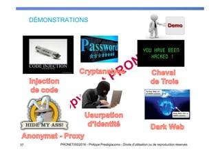 DÉMONSTRATIONS
37 PRONETIS©2016 - Philippe Prestigiacomo - Droits d'utilisation ou de reproduction réservés
 