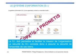 45 PRONETIS©2016 - Philippe Prestigiacomo - Droits d'utilisation ou de reproduction réservés
LE SYSTÈME D’INFORMATION (S.I.)
Le S.I. doit permettre et faciliter la mission de l’organisation
La sécurité du S.I. consiste donc à assurer la sécurité de
l’ensemble de ces biens.
Le système d’information (S.I.) d’une organisation contient un ensemble d’actifs :
personnesite matériel réseau logiciel organisation
actifs primordiaux
actifs supports
processus métiers
et informations
ISO/IEC 27005:2008
 