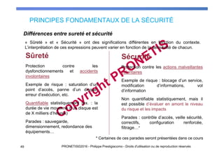 PRINCIPES FONDAMENTAUX DE LA SÉCURITÉ
49 PRONETIS©2016 - Philippe Prestigiacomo - Droits d'utilisation ou de reproduction réservés
Différences entre sureté et sécurité
* Certaines de ces parades seront présentées dans ce cours
Sûreté
Protection contre les
dysfonctionnements et accidents
involontaires
Exemple de risque : saturation d’un
point d’accès, panne d’un disque,
erreur d’exécution, etc.
Quantifiable statistiquement (ex. : la
durée de vie moyenne d’un disque est
de X milliers d’heures)
Parades : sauvegarde,
dimensionnement, redondance des
équipements…
Sécurité
Protection contre les actions malveillantes
volontaires
Exemple de risque : blocage d’un service,
modification d’informations, vol
d’information
Non quantifiable statistiquement, mais il
est possible d’évaluer en amont le niveau
du risque et les impacts
Parades : contrôle d’accès, veille sécurité,
correctifs, configuration renforcée,
filtrage…*
« Sûreté » et « Sécurité » ont des significations différentes en fonction du contexte.
L’interprétation de ces expressions peuvent varier en fonction de la sensibilité de chacun.
 