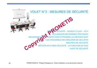 VOLET N°3 : MESURES DE SÉCURITÉ
69 PRONETIS©2016 - Philippe Prestigiacomo - Droits d'utilisation ou de reproduction réservés
BUDGET SÉCURITÉ – SOURCE CLUSIF – 2014
DÉCLINAISON DES BONNES PRATIQUES
MÉCANISMES DE SÉCURITÉ POUR ATTEINDRE LES BESOINS DICP
VUE D’ENSEMBLE DES MESURES DE SÉCURITÉ
MESURES DE SÉCURITÉ
MÉTIERS EN CYBER SÉCURITÉ - LA FONCTION DE RSSI
AUDIT DE SÉCURITÉ
 
