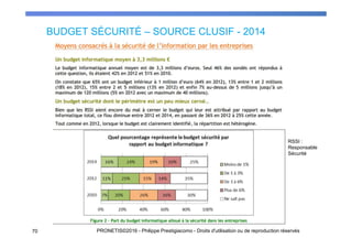 BUDGET SÉCURITÉ – SOURCE CLUSIF - 2014
70 PRONETIS©2016 - Philippe Prestigiacomo - Droits d'utilisation ou de reproduction réservés
RSSI :
Responsable
Sécurité
 