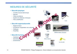 MESURES DE SÉCURITÉ
77 PRONETIS©2016 - Philippe Prestigiacomo - Droits d'utilisation ou de reproduction réservés
Sécurité physique
- Contrôle d’accès électronique
- Alarmes
- Vidéo-surveillance
- Système de détection d’intrusion
- Films antieffraction
Sécurité organisationnelle
- Réglementation
- Procédures d’exploitation de la sécurité
- Politiques
- PCA/PRA
Sécurité humaine
- Habilitation
- Sensibilisation
- Entrainement
CCTV
Locks
Safes
Digicode
Protected areas
Motion detectors
security seals
Holograms
Bouchon
RJ45
Bouchon
USB
Différenciateur physique
 