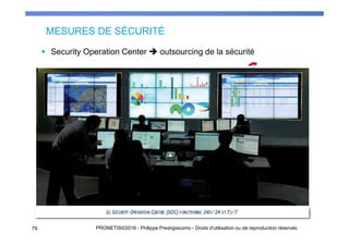 MESURES DE SÉCURITÉ
79 PRONETIS©2016 - Philippe Prestigiacomo - Droits d'utilisation ou de reproduction réservés
Security Operation Center outsourcing de la sécurité
 