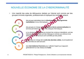 NOUVELLE ÉCONOMIE DE LA CYBERCRIMINALITÉ
9 PRONETIS©2016 - Philippe Prestigiacomo - Droits d'utilisation ou de reproduction réservés
• Une majorité des actes de délinquance réalisés sur Internet sont commis par des
groupes criminels organisés, professionnels et impliquant de nombreux acteurs
1
2
3
4
5
des groupes spécialisés dans le développement de programmes
malveillants et virus informatiques
des groupes en charge de l’exploitation et de la commercialisation de
services permettant de réaliser des attaques informatiques
un ou plusieurs hébergeurs qui stockent les contenus malveillants, soit des
hébergeurs malhonnêtes soit des hébergeurs victimes eux-mêmes d’une
attaque et dont les serveurs sont contrôlés par des pirates
des groupes en charge de la vente des données volées, et principalement
des données de carte bancaire
des intermédiaires financiers pour collecter l’argent qui s’appuient
généralement sur des réseaux de mules
 