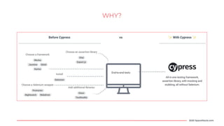 WHY?
2020 SpaceStock.com
 