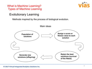What is Data Analysis and Machine Learning? | PDF