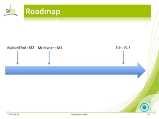 Roadmap


Aujourd'hui : M2 Mi-fevrier : M3                         Été : V1 !




 2013-02-13                        Introduction à DART                42
 